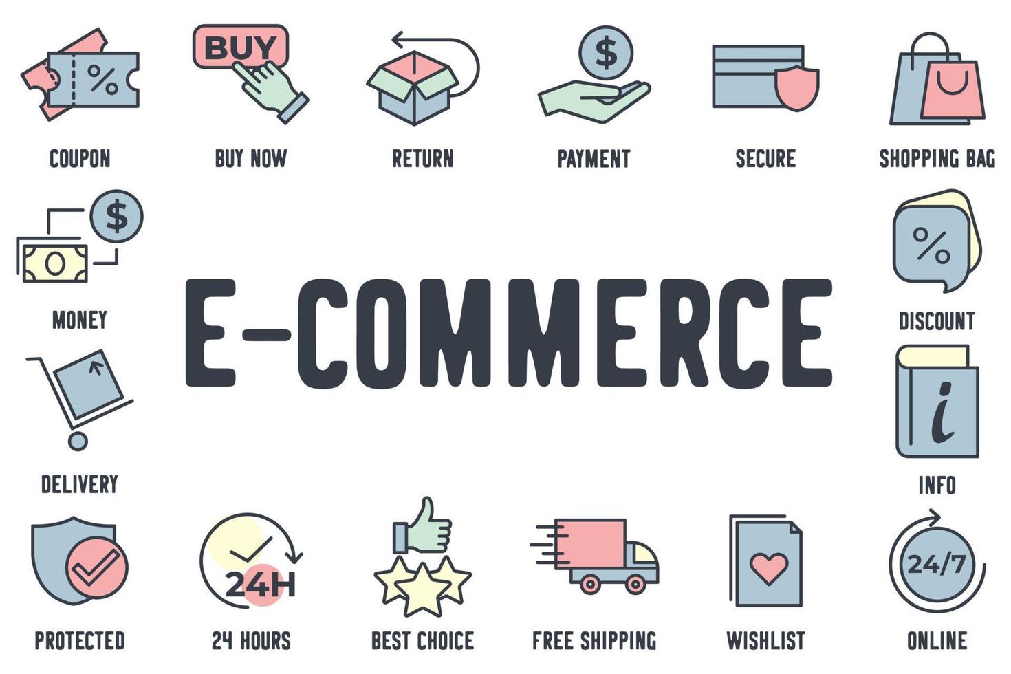 E-commerce Development Strategies: Massive Future Success