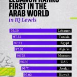 Central Bank Appointment