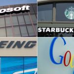 Empowering Women, Empowering Economies: 8 March