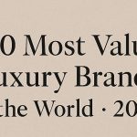 Is Facebook Slowly Dying?