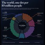 Lebanon Among World’s Hardest-Hit Economies as GDP Per Capita Falls 30% Since 2008